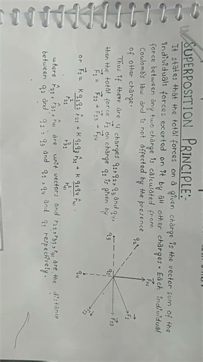 superposition principle #class'12th #physicsshorts #electrostaticsclass12 #boardexam