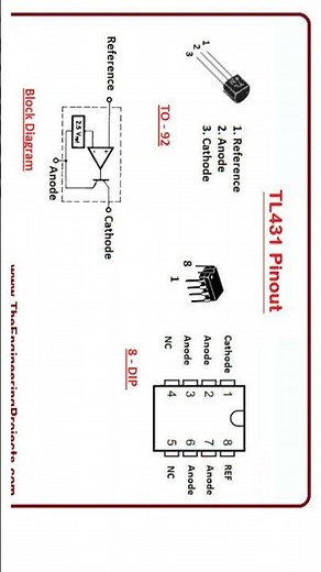 TL431 Voltage Regulator IC Pinout with Block diagram #shorts #short #youtubeshorts