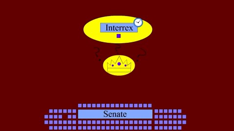 The Roman Senate During the Monarchy: Its Role in Early Roman Governance
