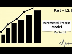 1.2.1 Incremental Process Model: When to Use?