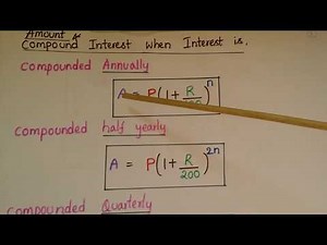 Formulas to find Compound Interest annually, half-yearly, Quarterly with Ncert Solutions