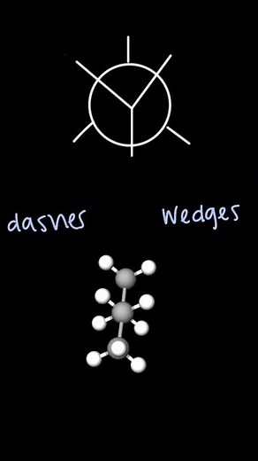 Newman Projection Step by Step | Organic Chemistry Tutorial #organicchemistry #newmanprojection