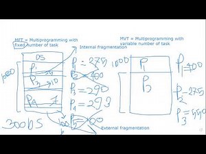 Operating System Lab | Lecture - 07