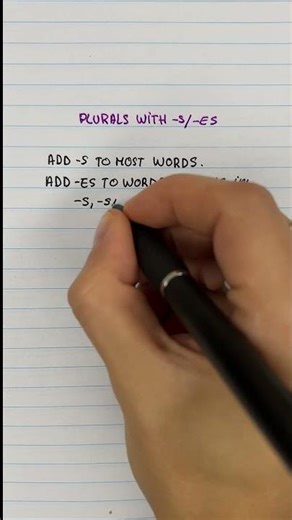 Plurals in English with -s/-es