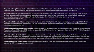 New Trade Off episode is live! Join experts Chris Weston & Blake Morrow as they explore key market trends: Sentiment, Non-Farm Payroll, Bond Rally & NAS100's potential rise. Don't miss the insights that could boost your trading strategy! https://bit.ly/44BOoIl | Pepperstone | Facebook