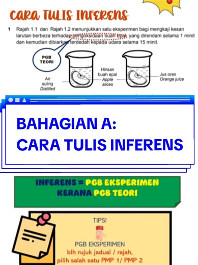 Panduan Lengkap Sains Mudah untuk SPM 2024