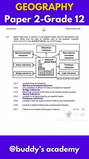 Geography Paper 2: Industries #geogpaper2 #geogp2 #geogpaper1 #geographypaper2 #geographyp2 #matric2023 #buddysacademy