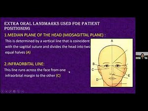 Extraoral Radiographic Techniques