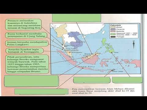 1.3 Persaingan Kuasa Barat untuk mendapatkan Tanah Jajahan