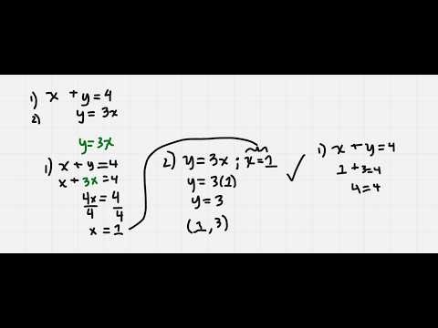 Solving System of linear equations by the substitution method Algebra