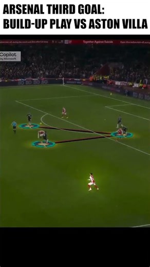 Arsenal’s Third Goal Tactical Breakdown | How the Buildup Destroyed Aston Villa.