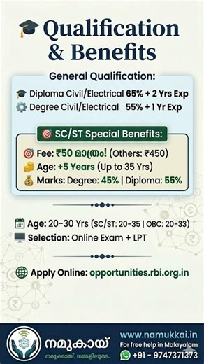RBI Junior Engineer Job #jobs #jobseekers #shorts #career #rbijobs #govtjobs #diplomajobs #btechjobs