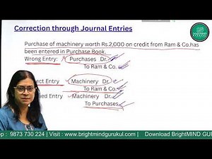 Stages of Errors & Their Rectification in Accounting | Quick & Easy Explanation