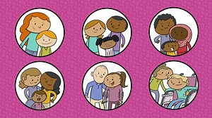 Every child's path is different. That's why our Division of Developmental and Behavioral Pediatrics at Cincinnati Children's has professionals who are specially trained to walk with families through their healthcare journey. Learn more about resources we have to offer: https://www.cincinnatichildrens.org/service/d/developmental-behavioral/patient-resources | Cincinnati Children's