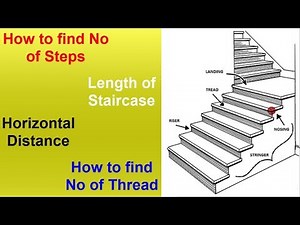 Staircase Design