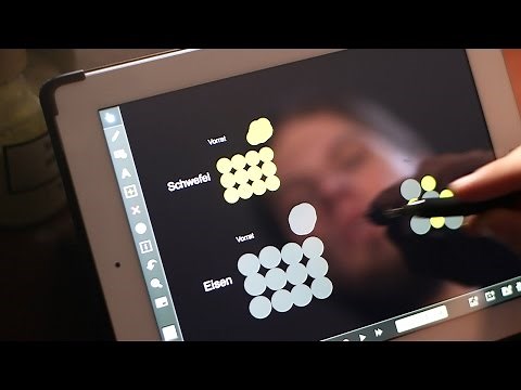 Synthese - die Teilchenebene | alpha Lernen erklärt Chemie