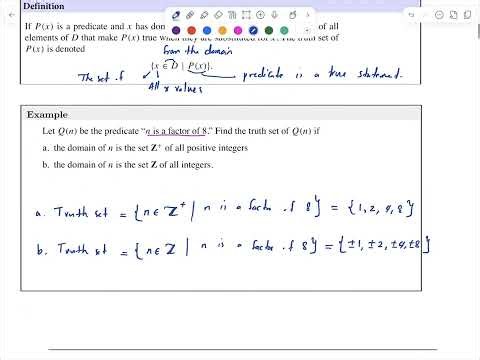Predicate and Quantifier: Universal Statement, Universal Quantifier, Counterexample