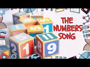 Numbers Everywhere Song | Learn Counting 1 to 10 with fun song |