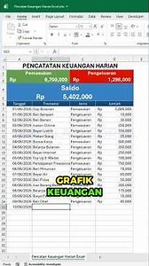 How to Create an Income and Expense Chart in Excel