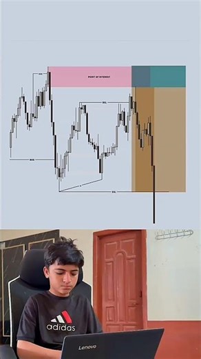 📈Boost Your Trading Skills