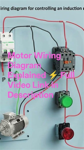full wiring 👉 @automation-111