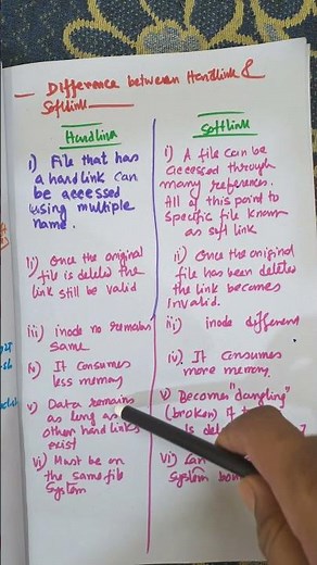 Difference between Hardlink and Softlink in UNIX | UNIX and Shell programming Series Part 16 #unix