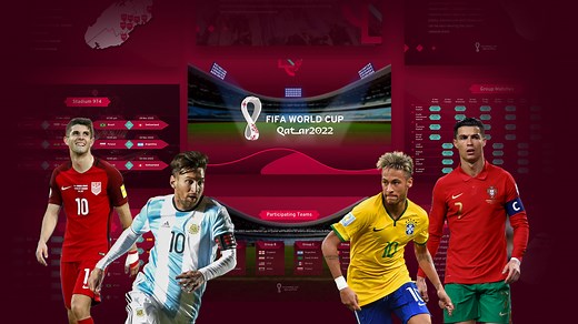 Free Animated FIFA World Cup 2022 Template PowerPoint and Google Slides - SlideChef