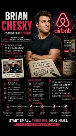 Brian Chesky: The Tiny Idea That Built Airbnb 🌎 | Success Story Rap