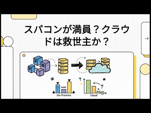 Azure CycleCloud利用環境の調査とスパコンセンター・クラウド連携に関する考察