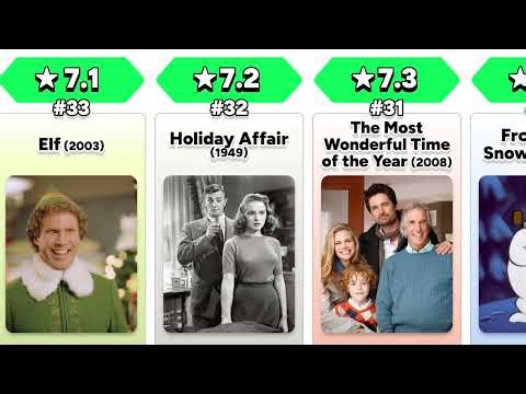 Top 100 christmas movies of all time