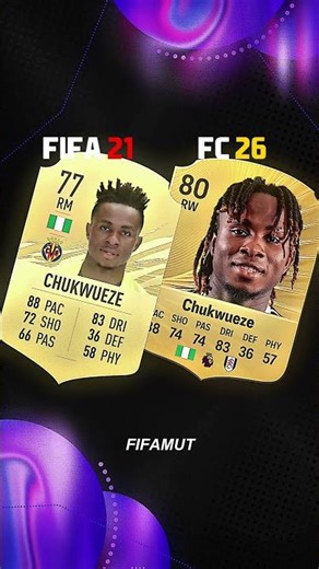 VILLAREAL FIFA 21 Where are they NOW? #fc26 #fifa #cardfifa