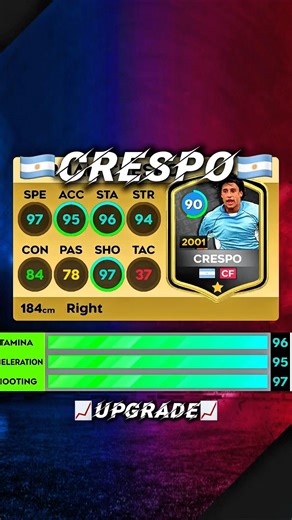 Upgrade & Review - Out now on YT🔴 #ff45 #dls #crespo #upgrade #review