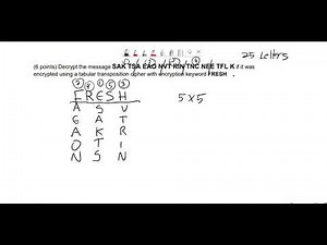 QR 103x Decryption using Tabular Transposition Cipher and Encryption Keyword