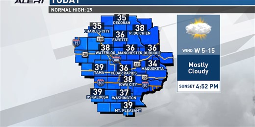 Typical January weather with clouds and seasonal air in place, we’re watching a potentially impactful storm system early next week