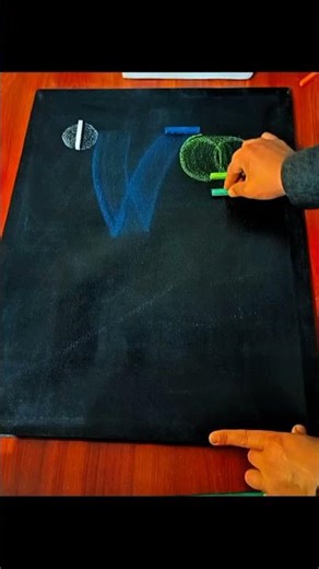 Muhammad name calligraphy #muhammad #caligraphy #viral #shorts