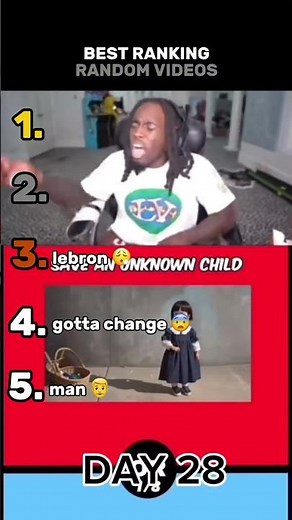 I Ranked Every Random Video