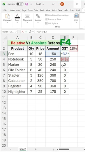 Excel me $ Sign Kyu Lagate Hain? | Relative vs Absolute Reference #excel #viralvideo #exceltips