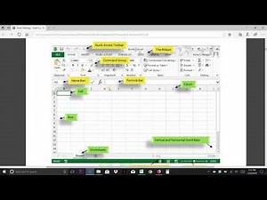 Ms Excel interface tools and menus | Microsoft Excel Tutorial for beginners