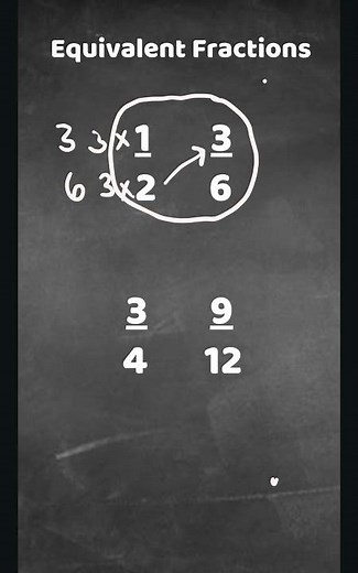 How to determine if fractions are Equivalent