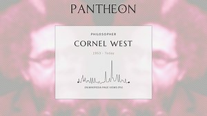 Cornel West Biography | Pantheon