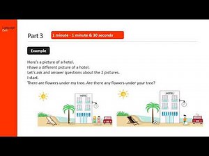 LC SELT exams introducing A1 Speaking & Listening – Information for test takers