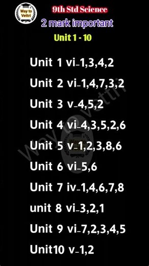📚9th std important two mark question| for unit1 - 10 #9thscience