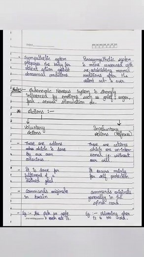 The Nervous System (Part 2) | #biology #notes #icse #semester2 | @Allocating Knowledge