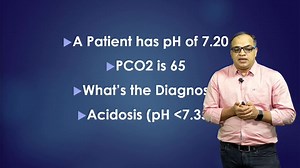 4.1K reactions · 253 shares | Arterial Blood Gas .s difficult......