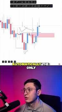 How to mark OHLC with engulfing..