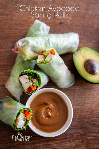 Avocado Chicken Spring Rolls Recipe | Chicken Summer Rolls