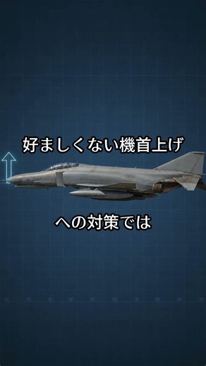 [Air Combat File Episode 313] Why the F-4's Wingtips and Tailplane Tilt in Opposite Directions [C...