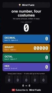 How Computers Count: Decimal vs Binary vs Octal vs Hex