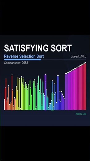 Sorting Algorythms - Reverse Selection Sort