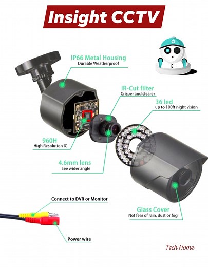 Insight CCTV💥 #CCTVSecurity #CCTVCamera #cctvviral #CCTVFootage #cctvcamerainstallation #dvr #security #cameraman #foryouシ #technology #techtips #viralchallenge #TechHome | Tech Home